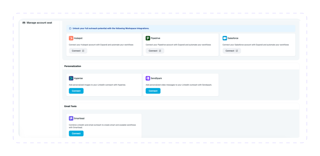Expandi integrations page with HubSpot, Pipedrive, and Salesforce CRM connections plus Hyperise, SendSpark, and Smartlead