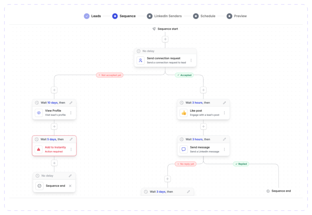 HeyReach Campaign Builder