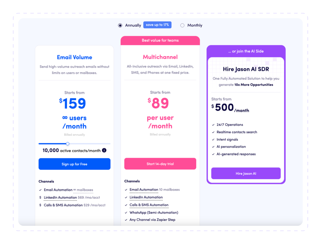 Reply.io pricing plans showing Email Volume ($159/month), Multichannel ($89/user/month), and Jason AI SDR ($500/month)