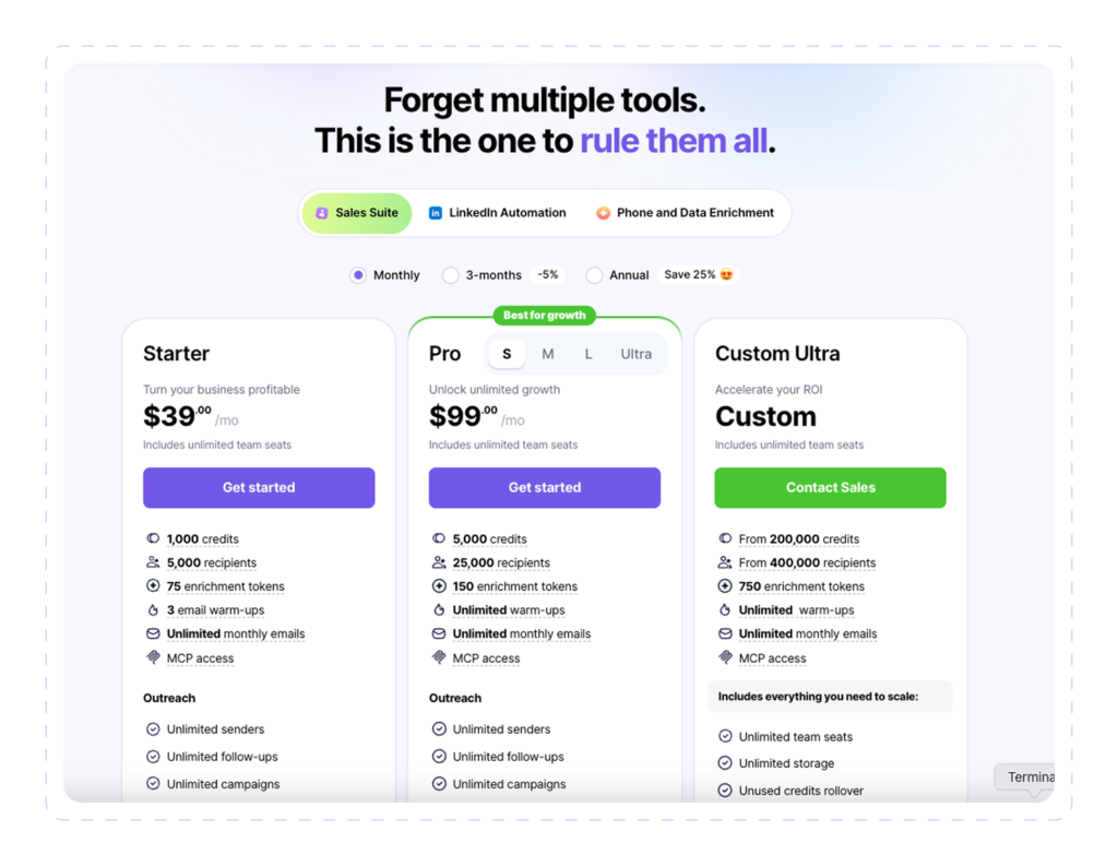 Snov.io Pricing and Plans